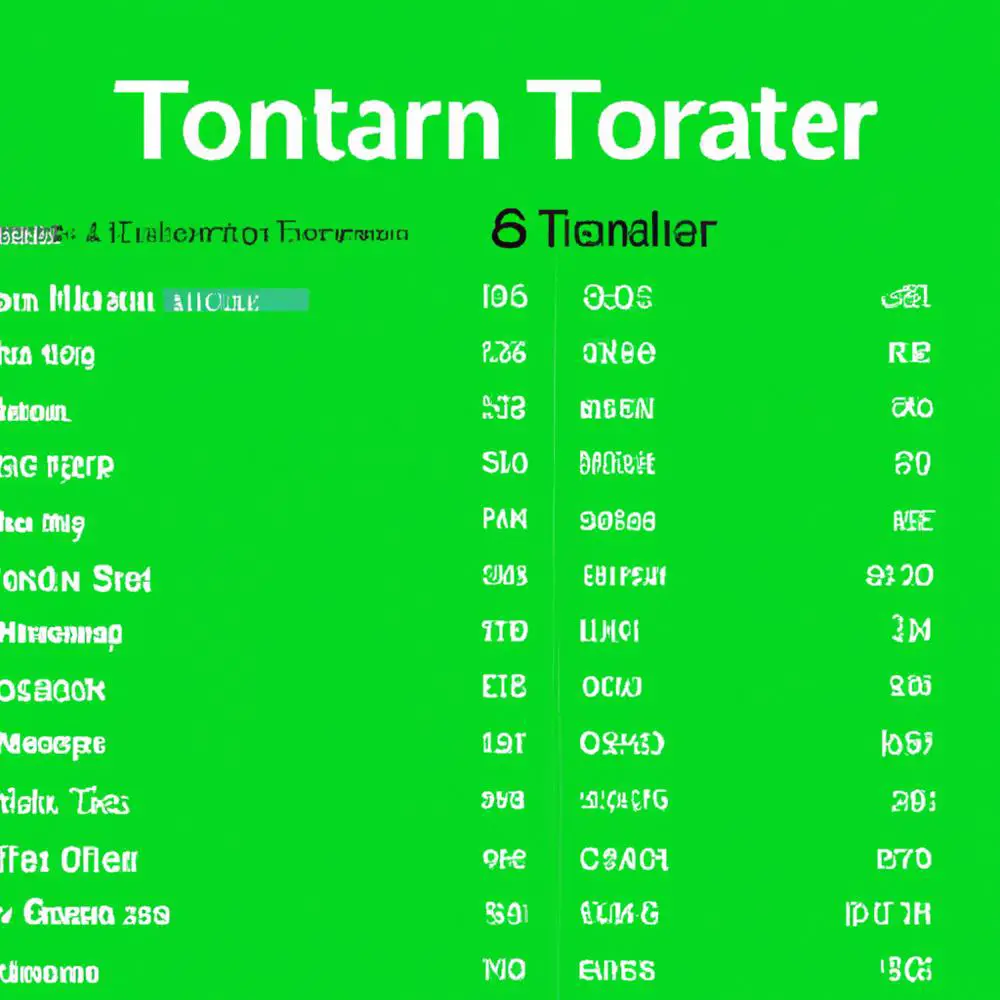 Czym jest torrent? Wyjaśniamy, jak działa utorrent